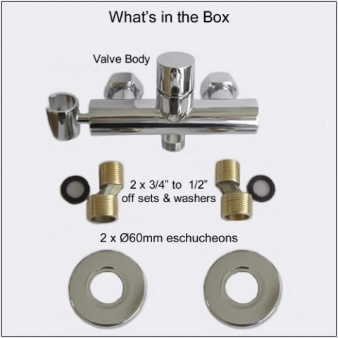 2 MIX3200 Box