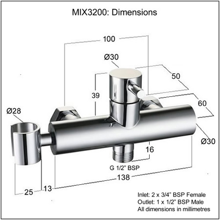 1 MIX3200 2